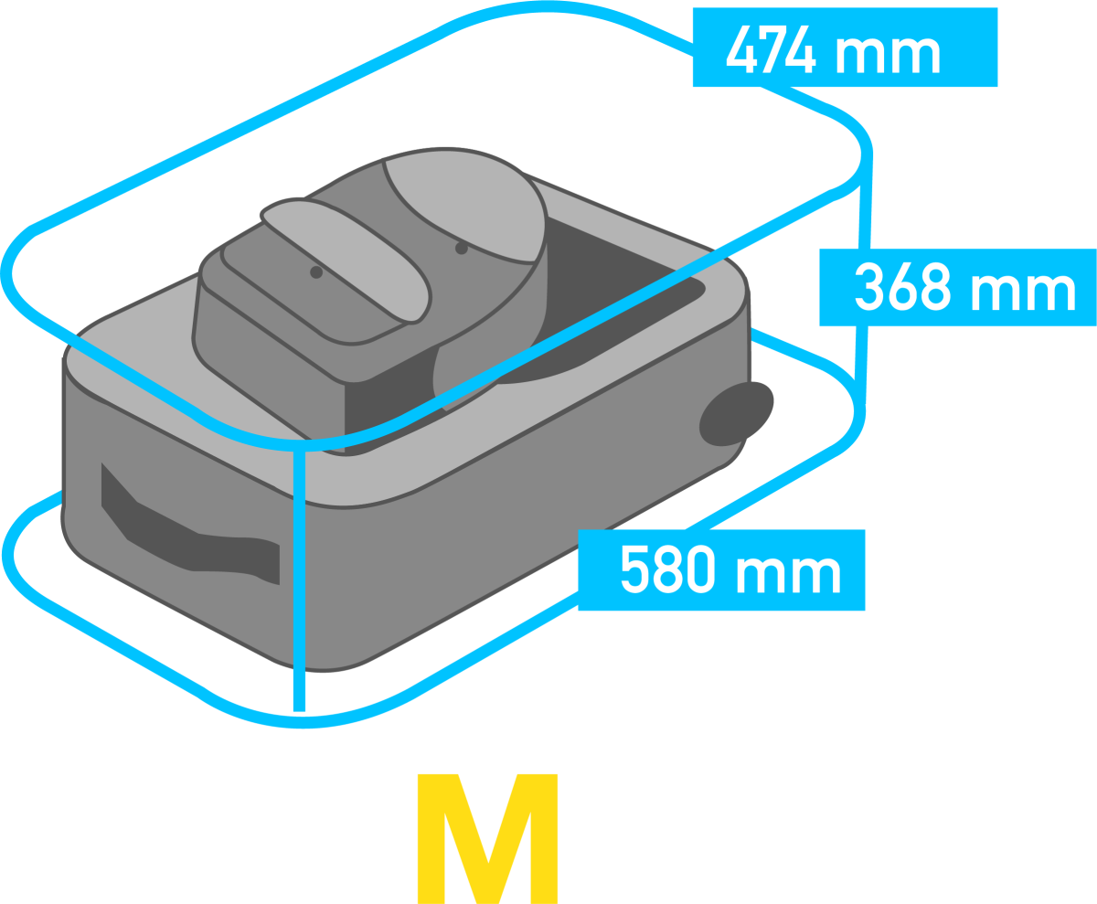 Taquilla mediana